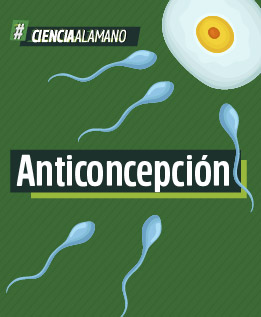 Anticoncepción